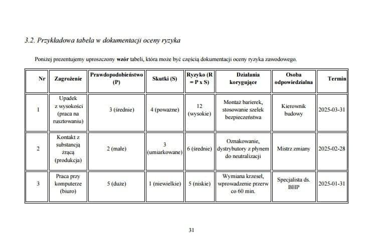 E-book - Podstawy BHP - obrazek 7